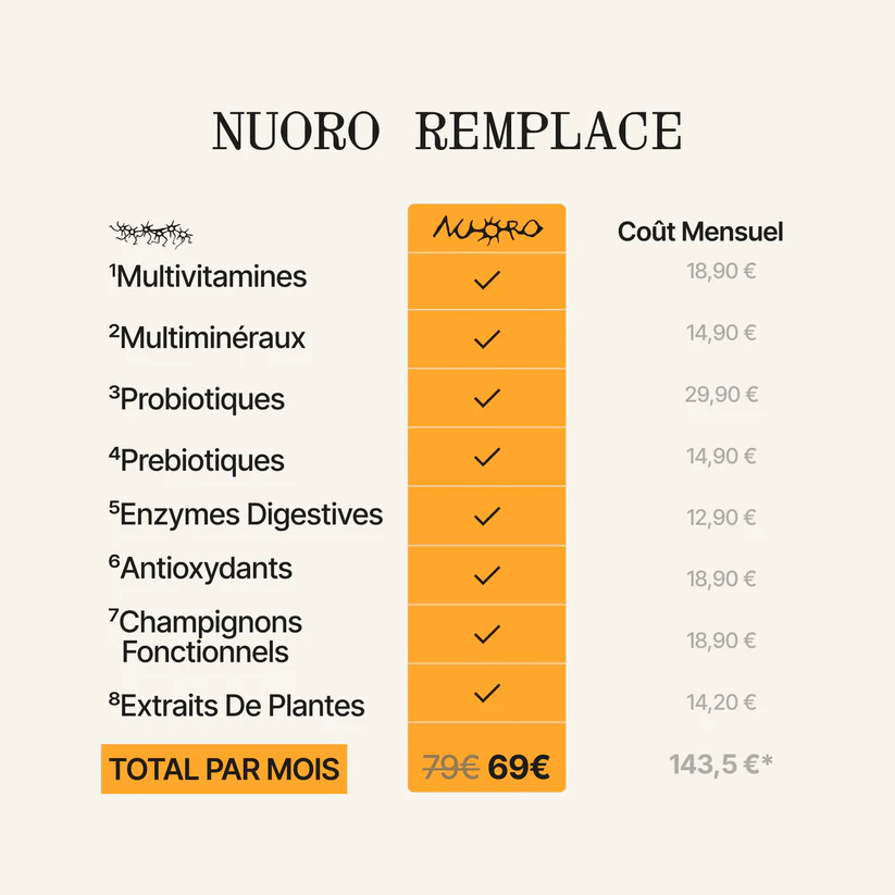 nuororemplace_239cfe46-7a3c-44f6-9e7f-9a1a5b715e68